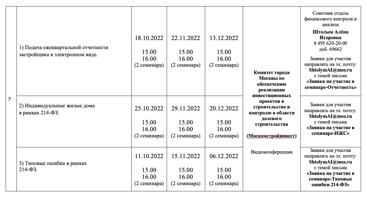 График проведения обучающих семинаров по предоставлению в электронном виде  государственных услуг в сфере строительствана Октябрь - Декабрь 2022 года