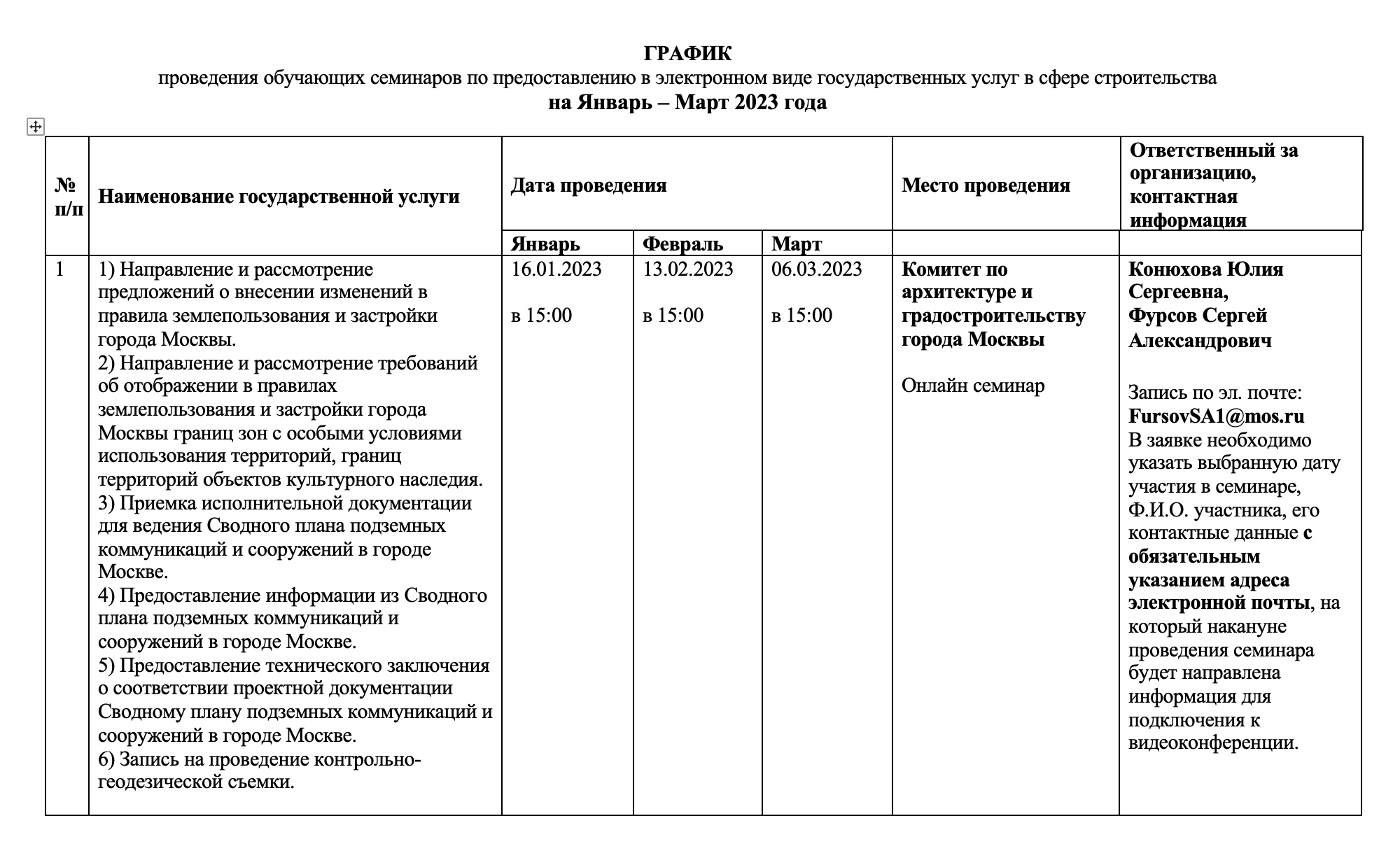 График проведения обучающих семинаров по предоставлению в электронном виде  государственных услуг в сфере строительства на Январь – Март 2023 года