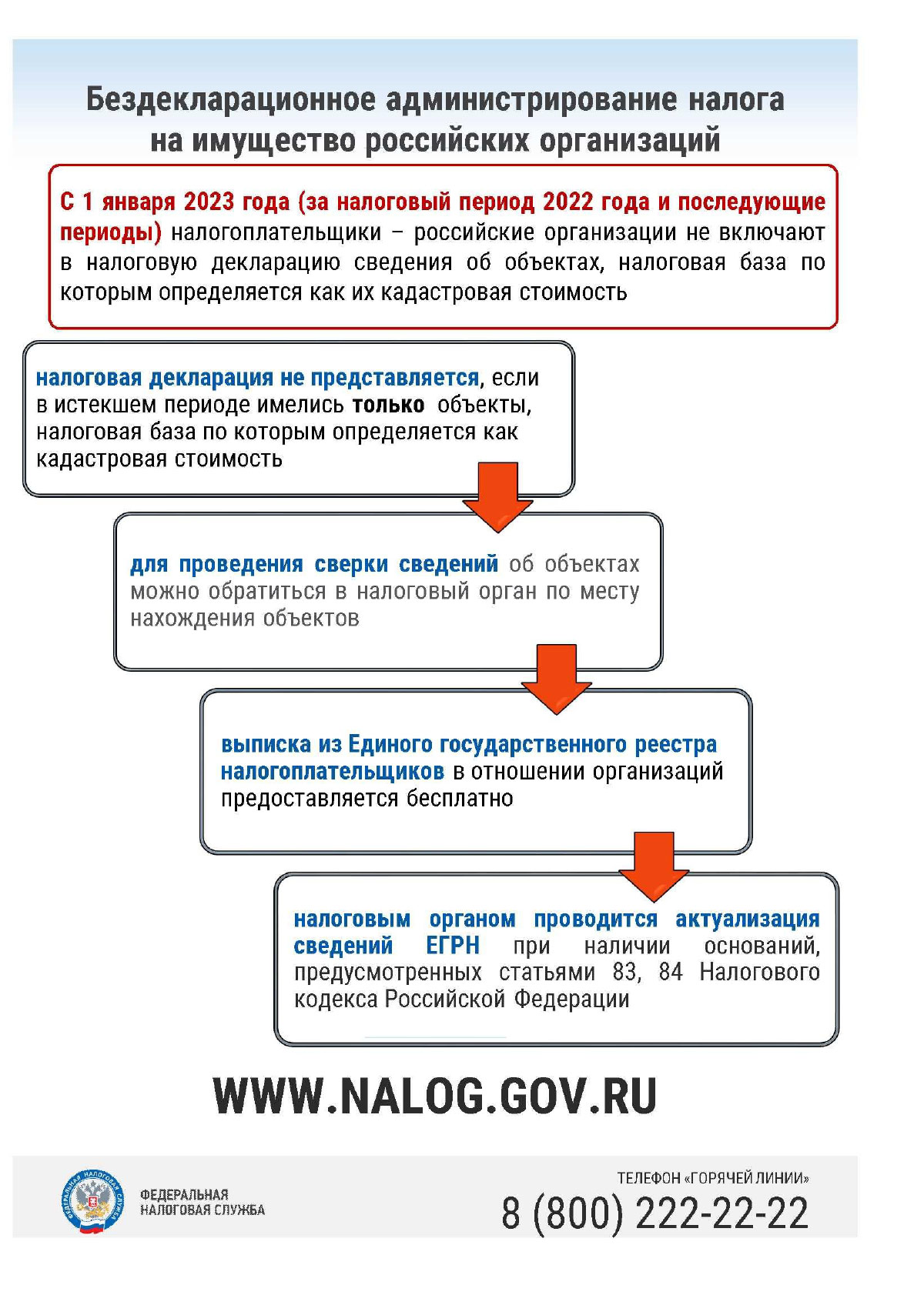 Бездекларационное администрирование налога на имущество российских  организаций